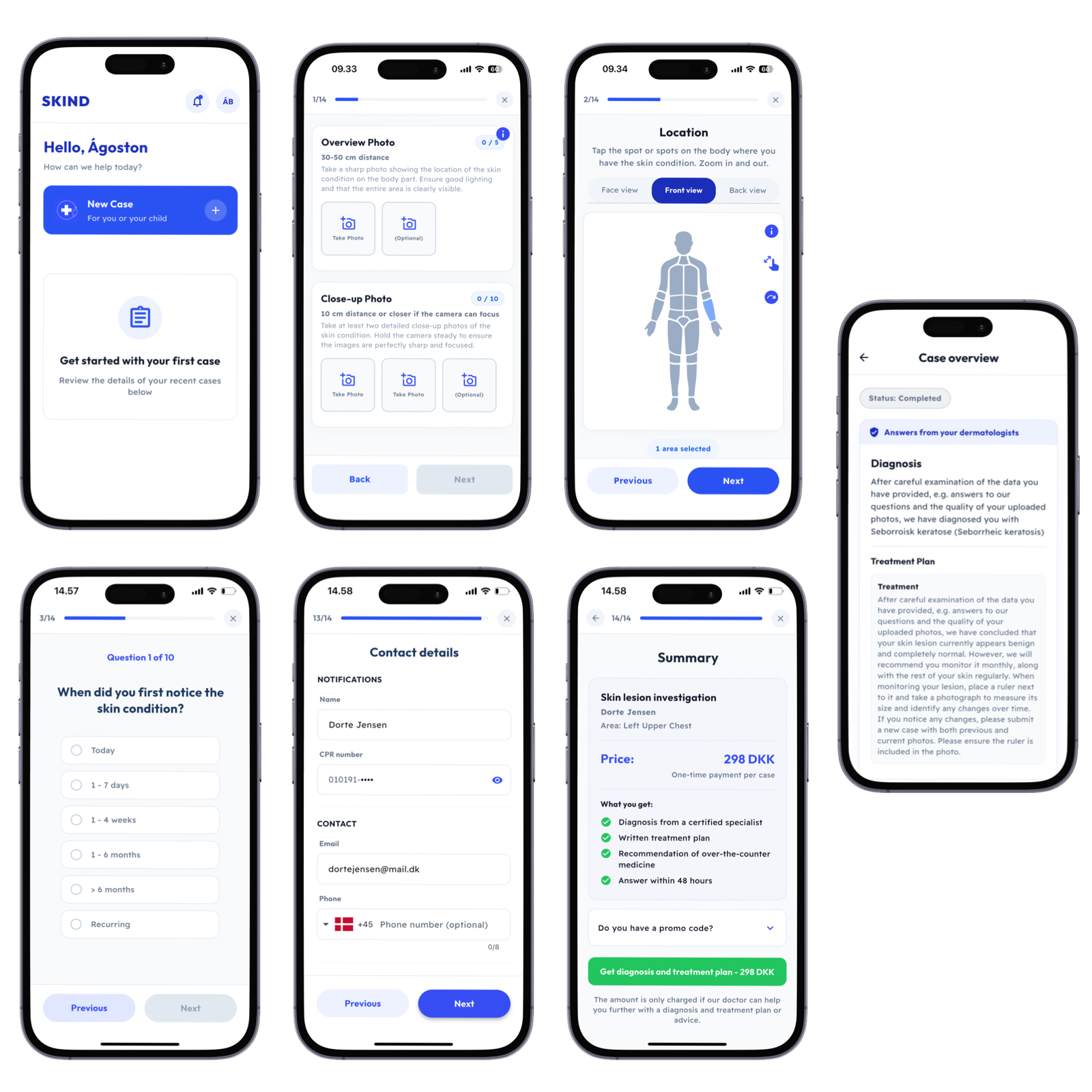 The seven screens of the SKIND app: home, photos, location, questions, contact details, payment and diagnosis